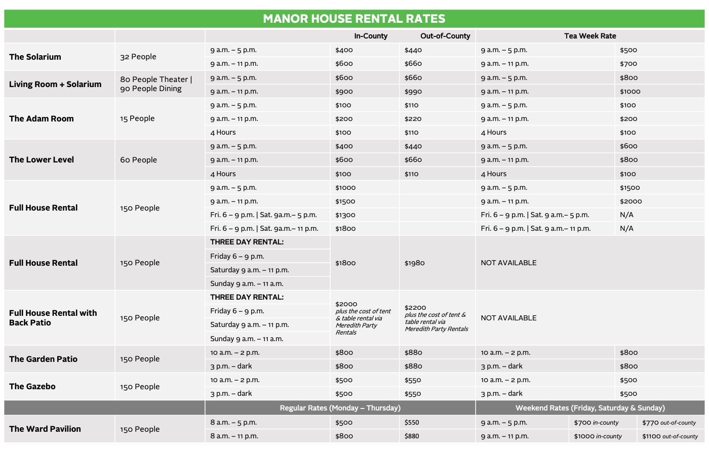 Manor House Rental Chart April 2025.jpeg (1)